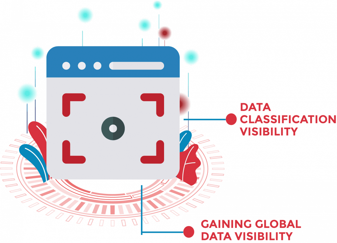 Data Visibility Solution Berca Hardayaperkasa Data Visibility Solution Berca Hardayaperkasa