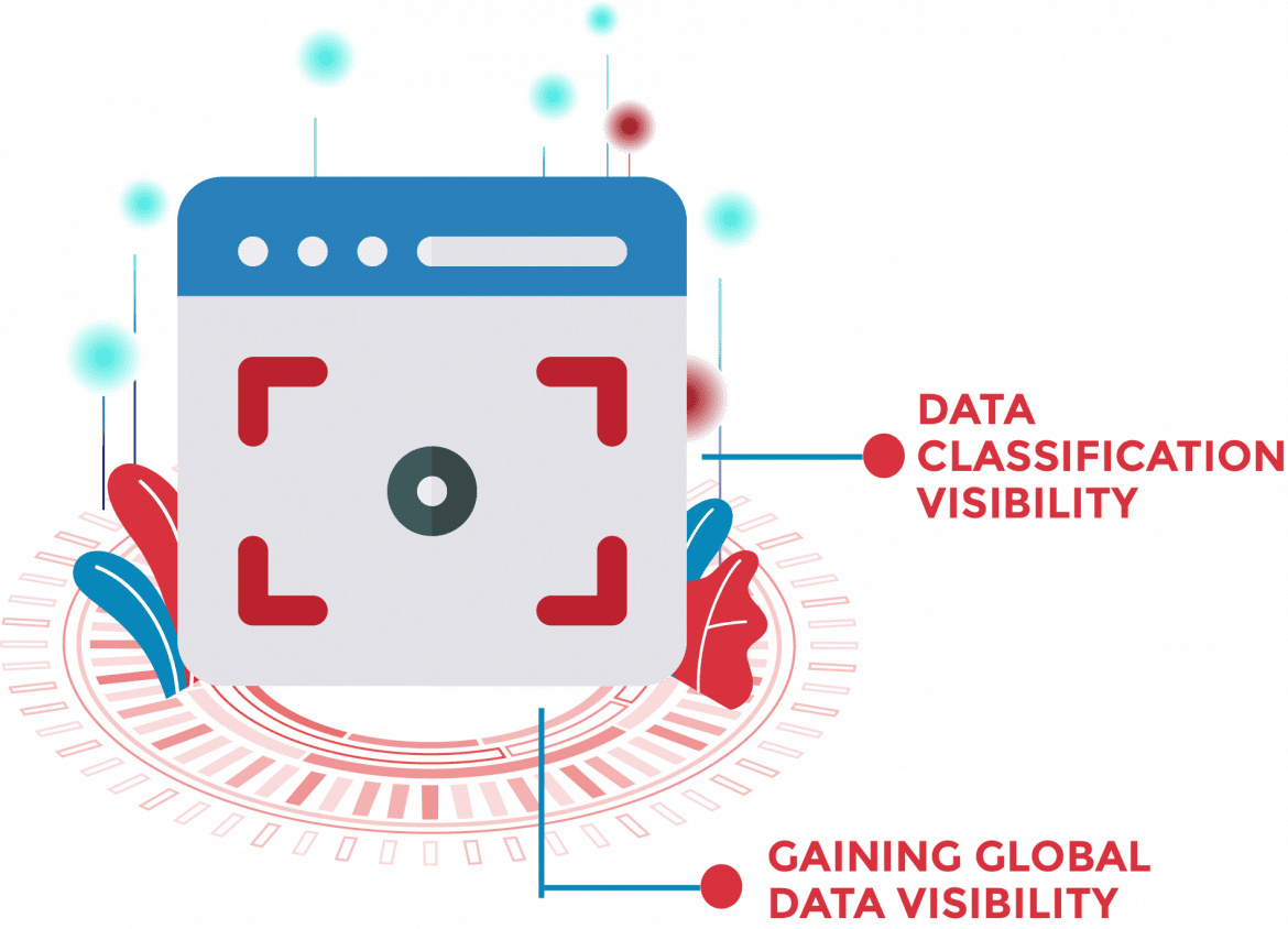 Data Visibility Solution - Berca Hardayaperkasa