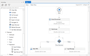 RPA UiPath