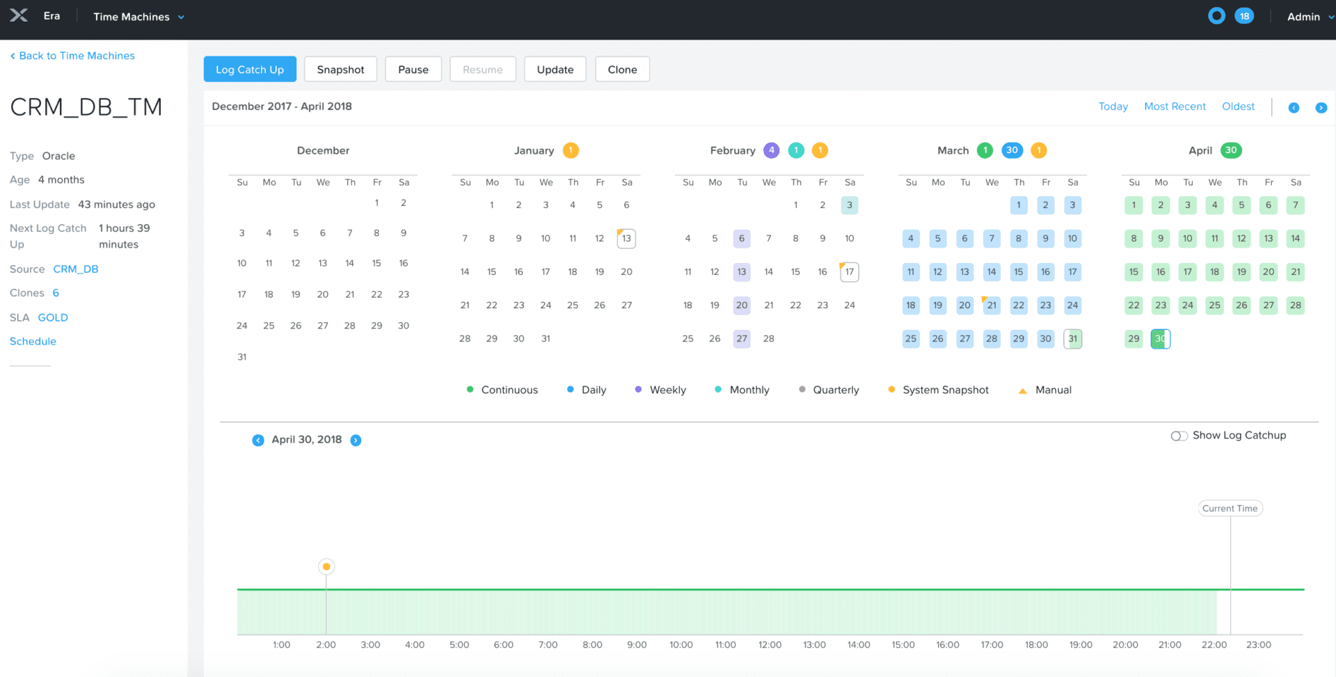 Rasakan Mudahnya Kelola Database dengan Nutanix Database Service