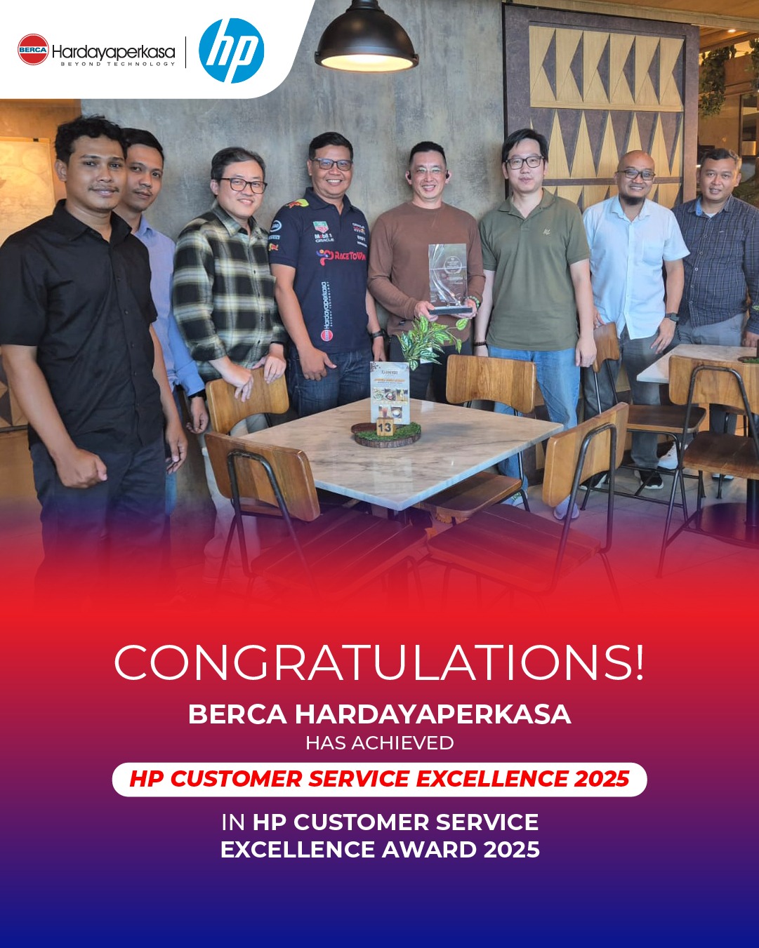 penghargaan customer services
