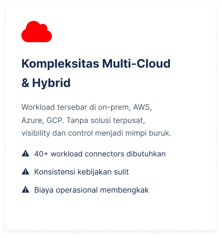 Background+Shadow (2)