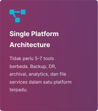 Paragraph+Overlay+Border+OverlayBlur