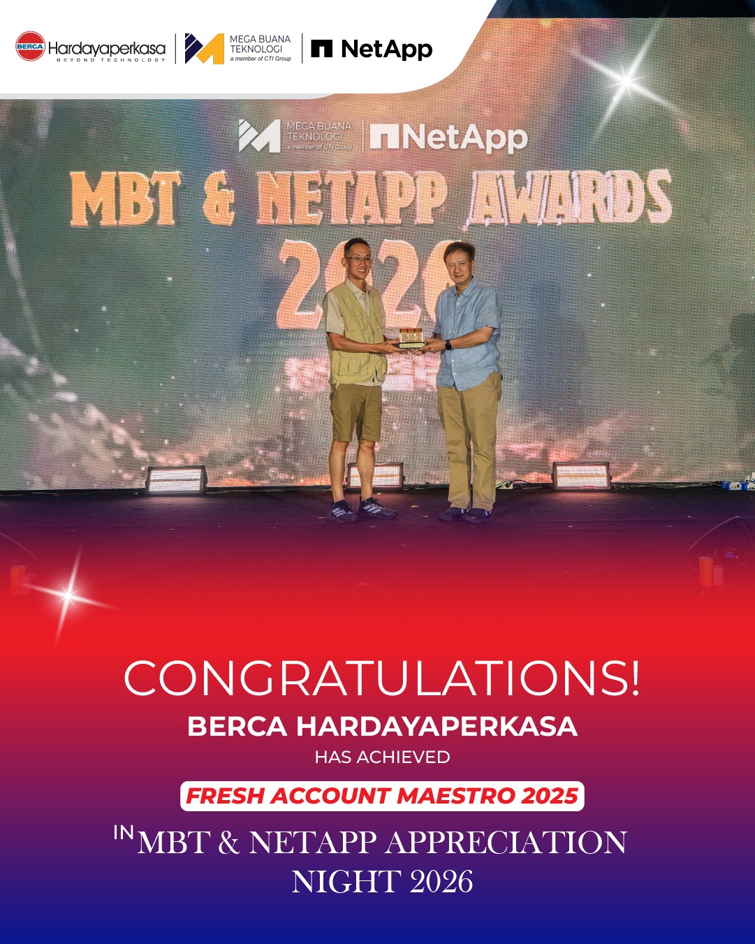 Penghargaan Netapp